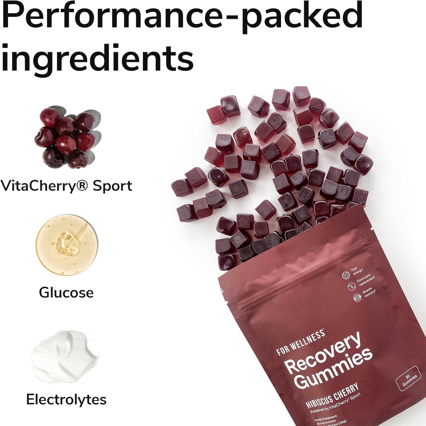 Recovery Gummies - Tart Cherry Gummies for Muscle Recovery - Hibiscus Cherry Flavor with Antioxidants & Electrolytes Combats Soreness, Fights Inflammation, Boosts Energy - Vegan, Non-Gmo, Gluten-Free